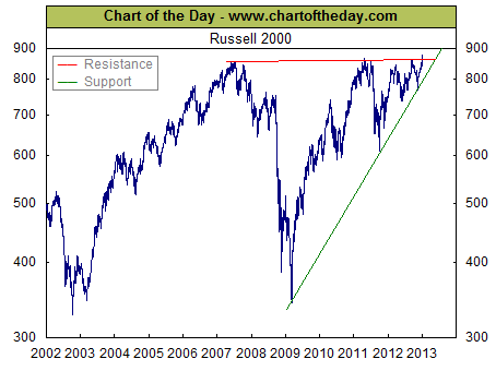 stock-volatility